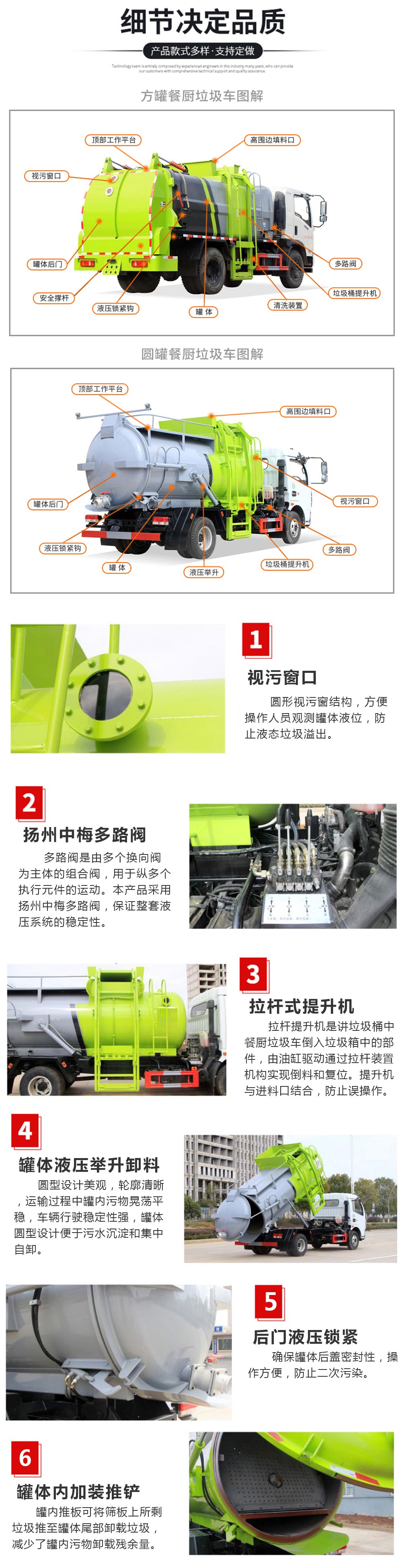 國六東風D9 8方餐廚垃圾車